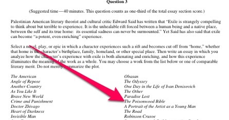 Ap literature essay prompts 2015